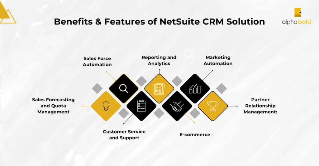 Explore the key features and benefits of NetSuite CRM