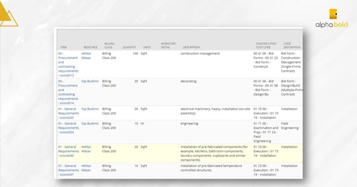 Billing Resource